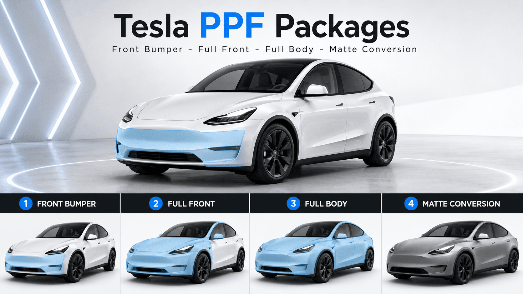 PPF-пакеты для Tesla: Полный фронт, Бампер, Капот и Полное тело